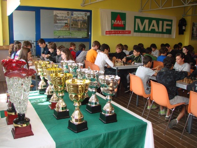 Championnat des collèges et des lycées