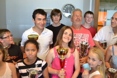 Tournoi de parties rapides Tournoi de parties rapides