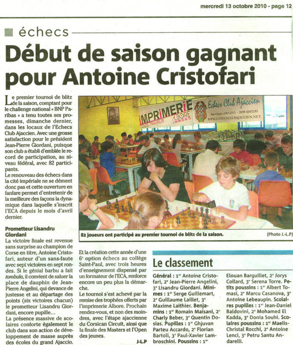 Début de saison gagnant pour Antoine Cristofari