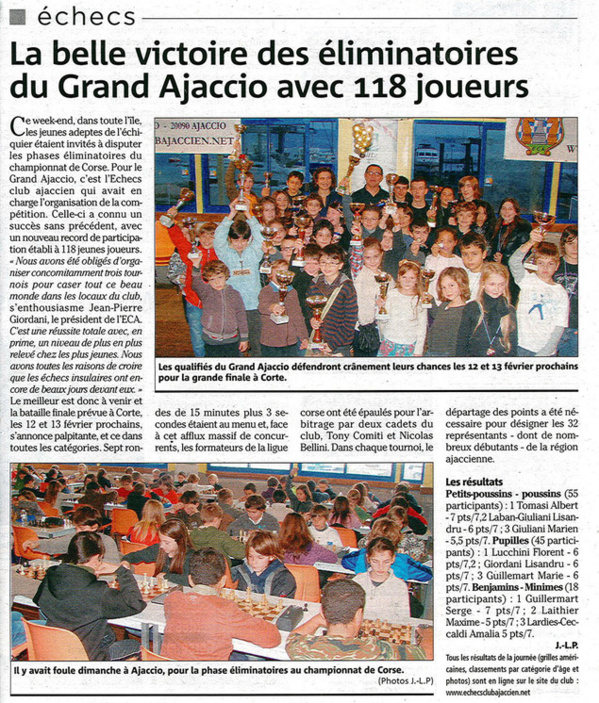 La belle victoire des éliminatoires du Grand Ajaccio avec 118 joueurs