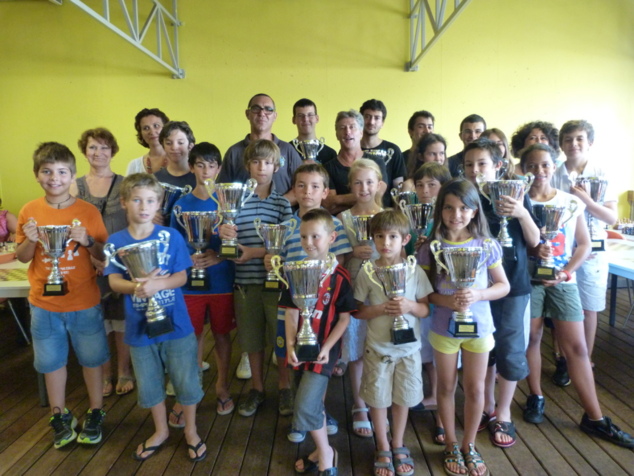 TOURNOI DE CLOTURE TOURNOI DE CLOTURE