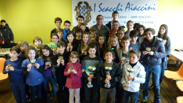 RECORD D’AFFLUENCE POUR LES QUALIFICATIFS DU CHAMPIONNAT DE CORSE "JEUNES" RECORD D’AFFLUENCE POUR LES QUALIFICATIFS DU CHAMPIONNAT DE CORSE "JEUNES"