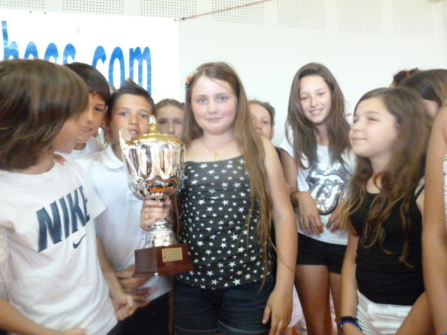 SUPERBE TOURNOI SCOLAIRE DU PAYS AJACCIEN SUPERBE TOURNOI SCOLAIRE DU PAYS AJACCIEN