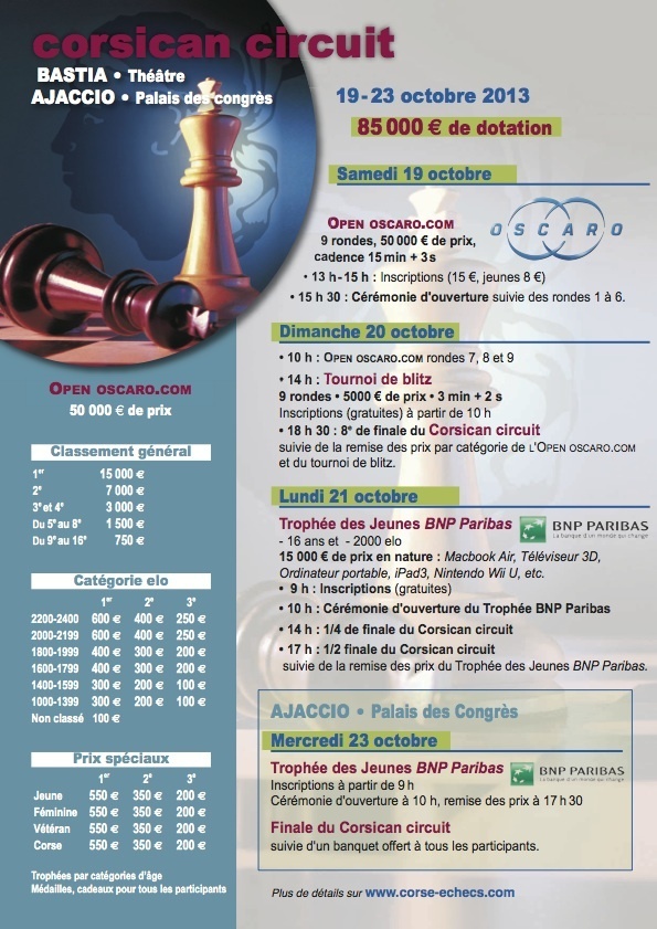 17e Corsican Circuit 19/21 octobre à Bastia, finale le 23 à Aiacciu