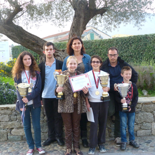 CAMPIUNATU DI CORSICA DI I GHJOVANI di u 2014 CAMPIUNATU DI CORSICA DI I GHJOVANI di u 2014