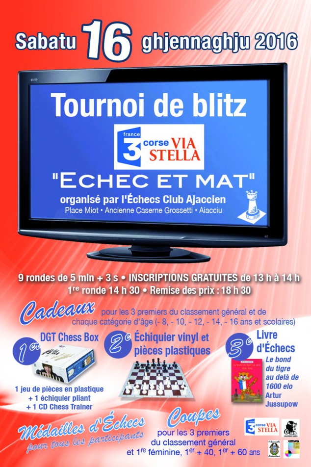 Serge Guillemart remporte le blitz Via Stella Serge Guillemart remporte le blitz Via Stella