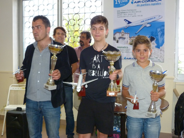 Albert Tomasi remporte le blitz Air Corsica
