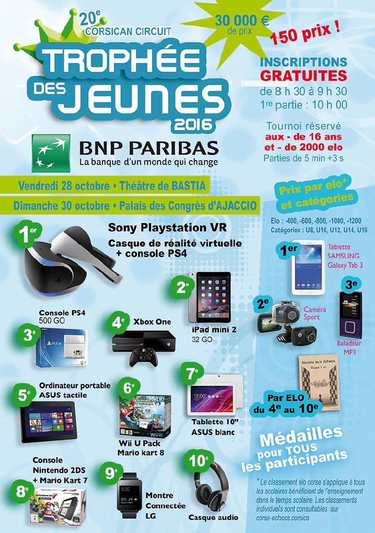 Trophée des Jeunes BNP PARIBAS - dimanche 30 octobre au Palais des Congrès