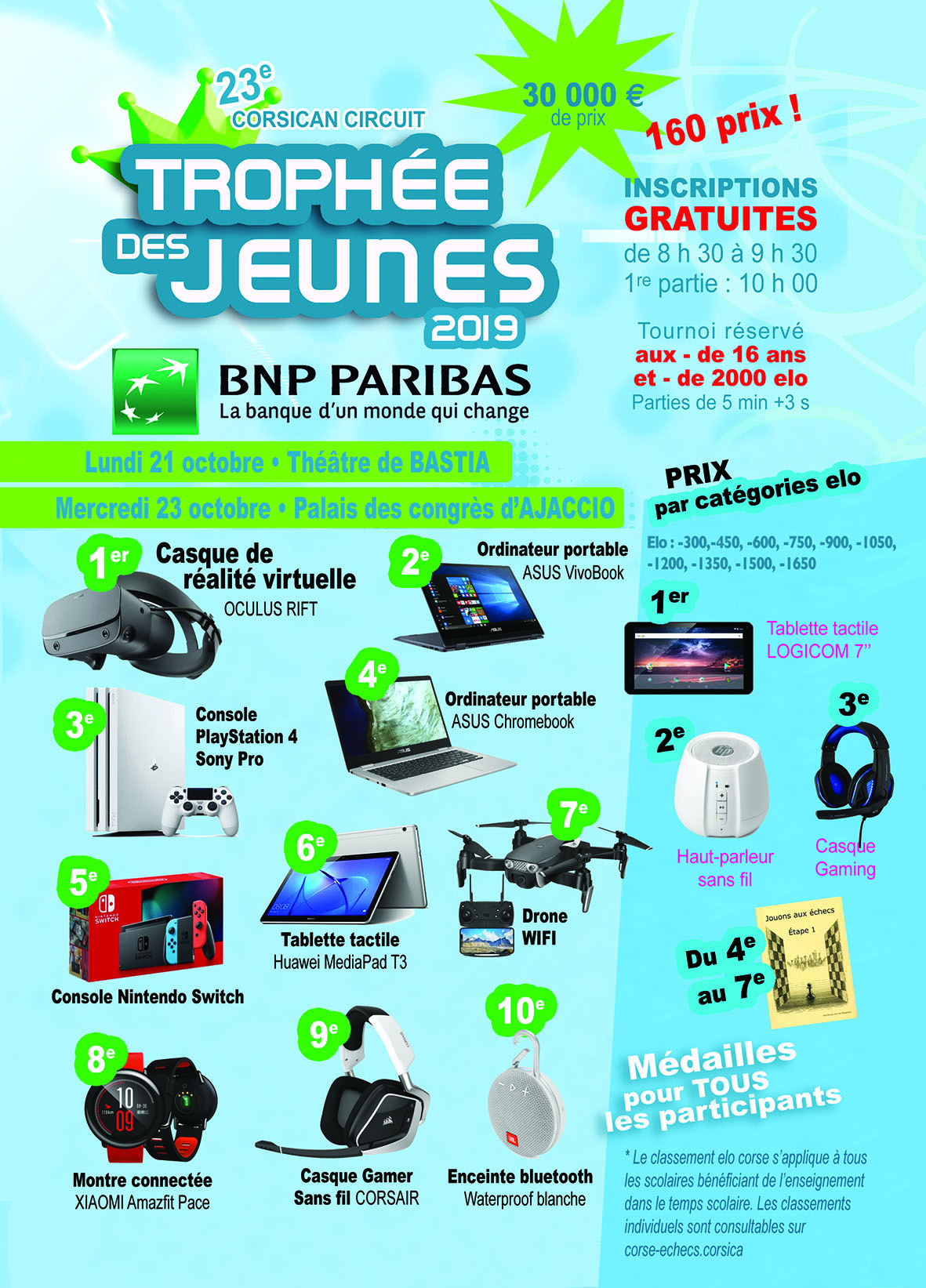 Trophée des jeunes BNP Paribas au Palais des Congrès mercredi 23 octobre