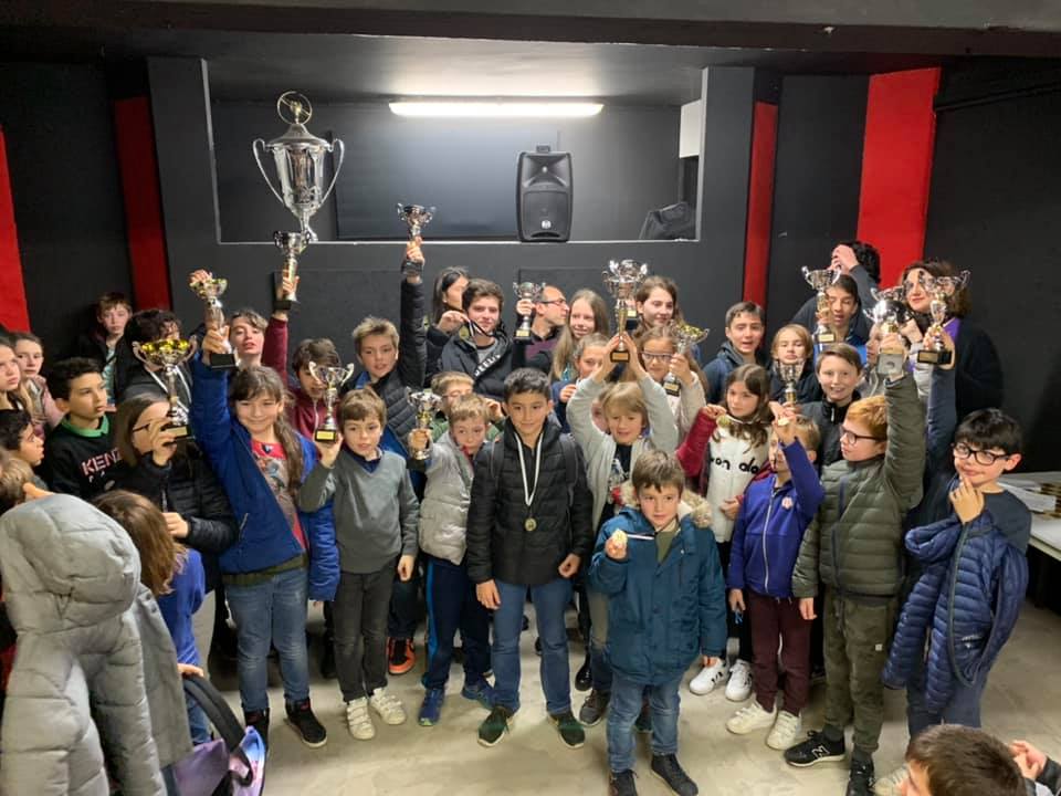 Qualificatifs pour le championnat de Corse jeunes 2019