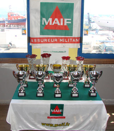 Championnat déchecs du grand Ajaccio des collèges et des lycées