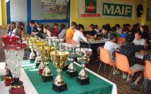 Championnat des collèges et des lycées