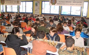 Championnats du Grand Ajaccio jeunes