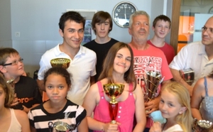 Tournoi de parties rapides